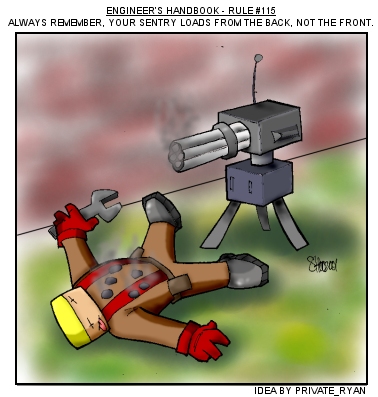 ©2001 Shooman